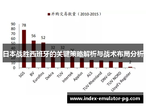 日本战胜西班牙的关键策略解析与战术布局分析