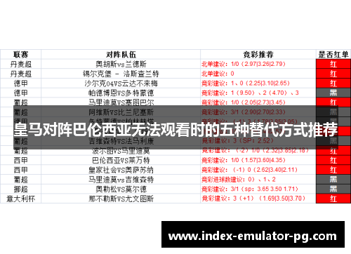 皇马对阵巴伦西亚无法观看时的五种替代方式推荐