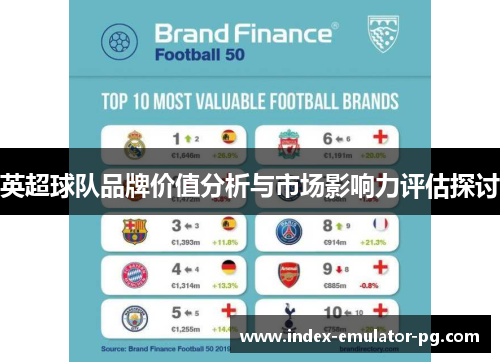 英超球队品牌价值分析与市场影响力评估探讨 英超球队品牌价值分析与市场影响力评估探讨