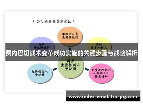 费内巴切战术变革成功实施的关键步骤与战略解析 费内巴切战术变革成功实施的关键步骤与战略解析