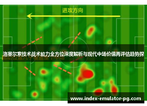 洛塞尔索技术战术能力全方位深度解析与现代中场价值再评估趋势探