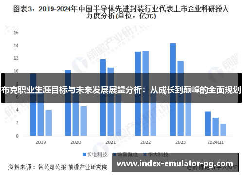 布克职业生涯目标与未来发展展望分析：从成长到巅峰的全面规划