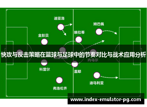 快攻与反击策略在篮球与足球中的节奏对比与战术应用分析 快攻与反击策略在篮球与足球中的节奏对比与战术应用分析