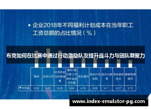 布克如何在比赛中通过行动激励队友提升战斗力与团队凝聚力 布克如何在比赛中通过行动激励队友提升战斗力与团队凝聚力