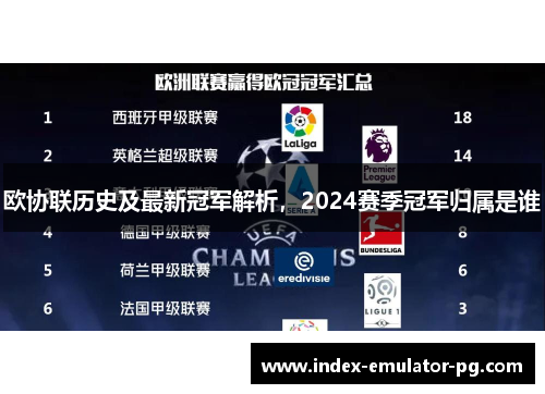 欧协联历史及最新冠军解析，2024赛季冠军归属是谁