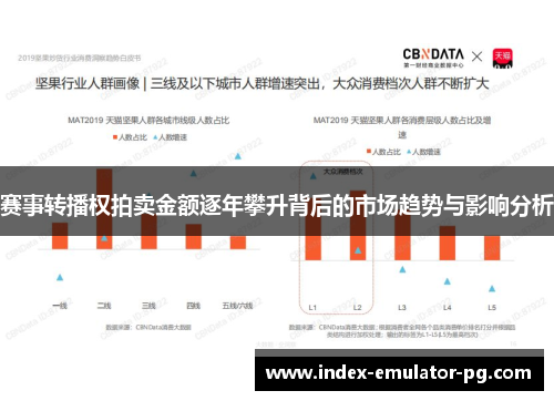 赛事转播权拍卖金额逐年攀升背后的市场趋势与影响分析 赛事转播权拍卖金额逐年攀升背后的市场趋势与影响分析